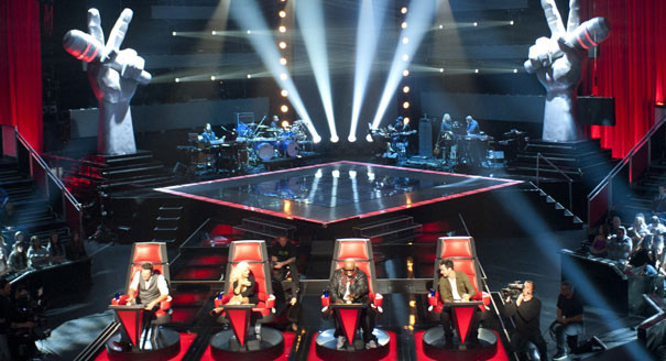 Thoughts on The Voice and other competitions